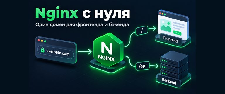 Как настроить Nginx для фронтенда и бэкенда с нуля